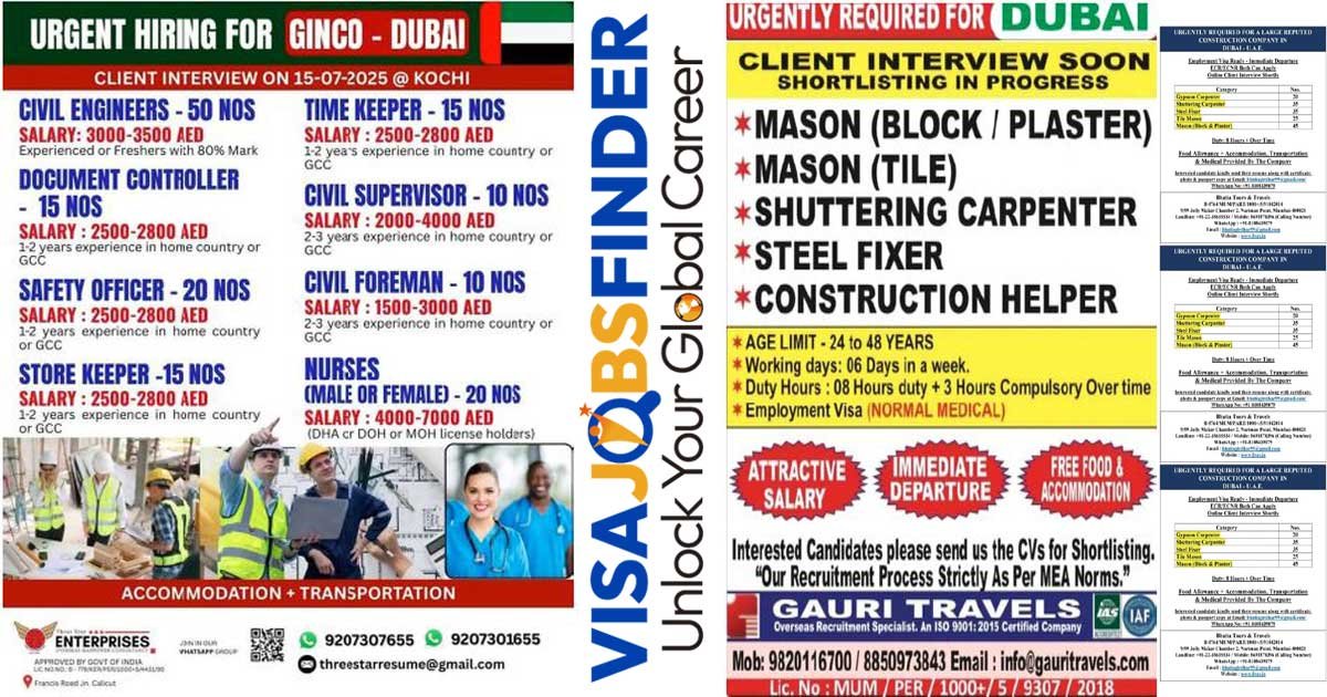 Dubai-Jobs-Construction