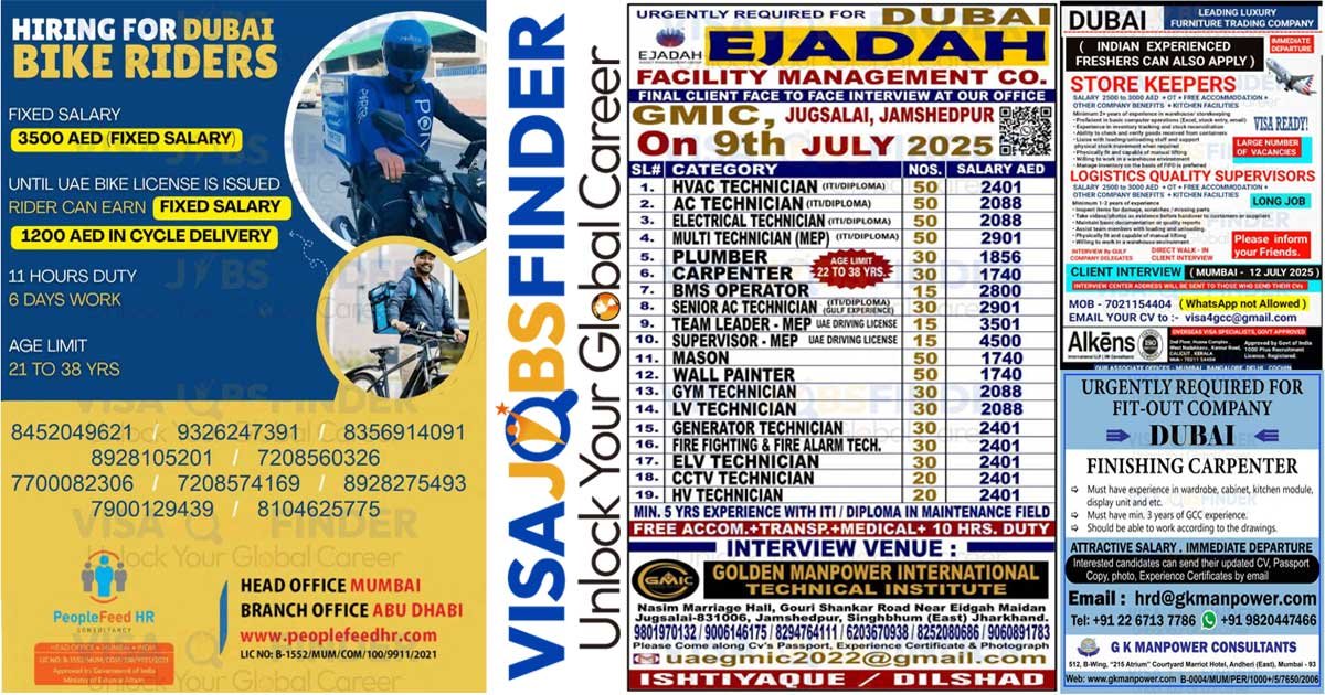 Dubai-Visa-Jobs-Technicians