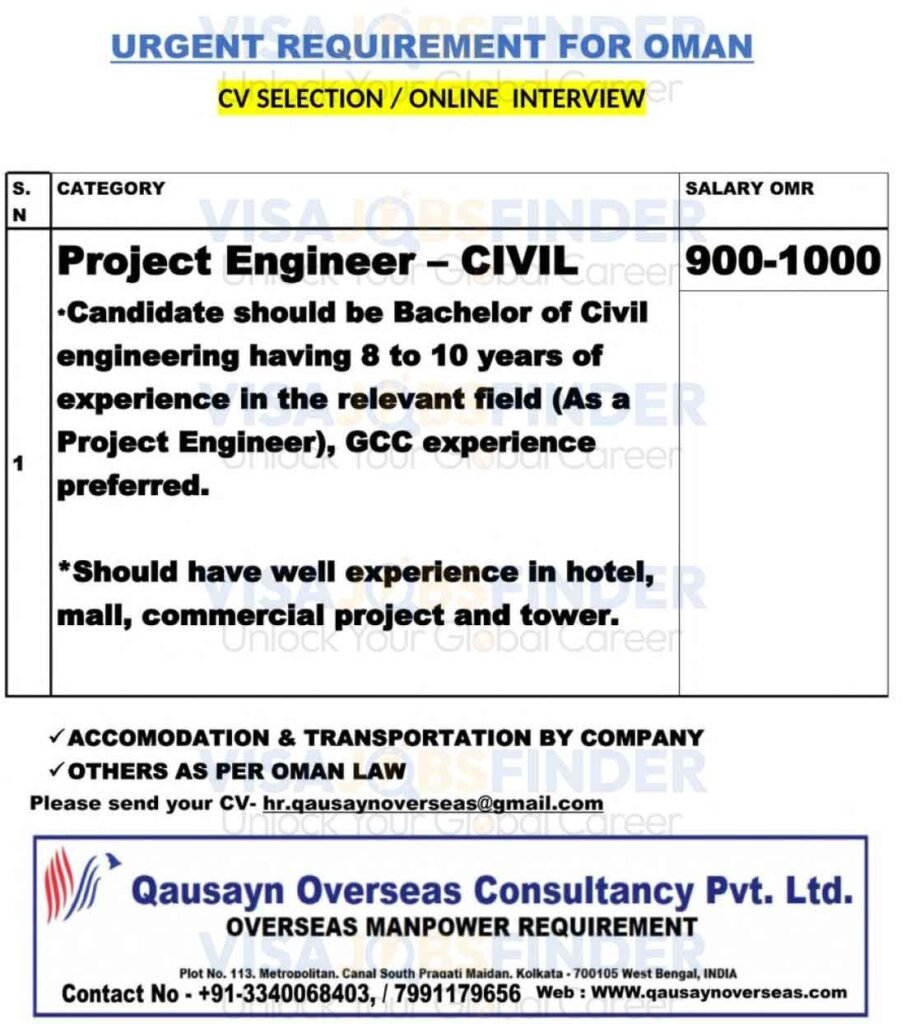 Oman-Visa-Jobs