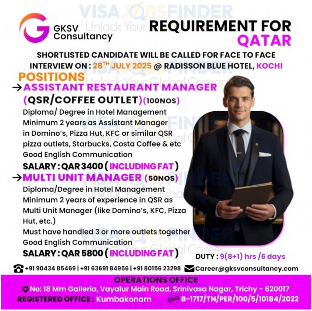 Qatar-Jobs-Visa-Sponsorship