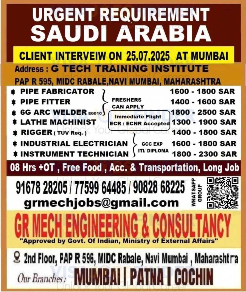 SAUDI-ARABIA-Jobs