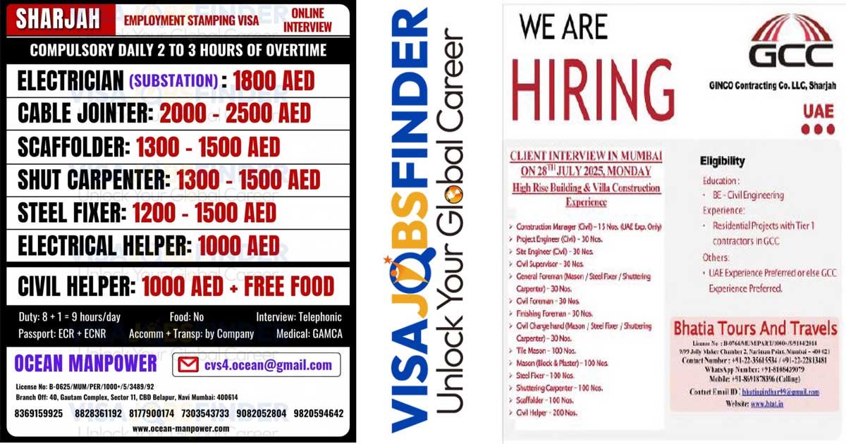 Sharjah Visa Jobs
