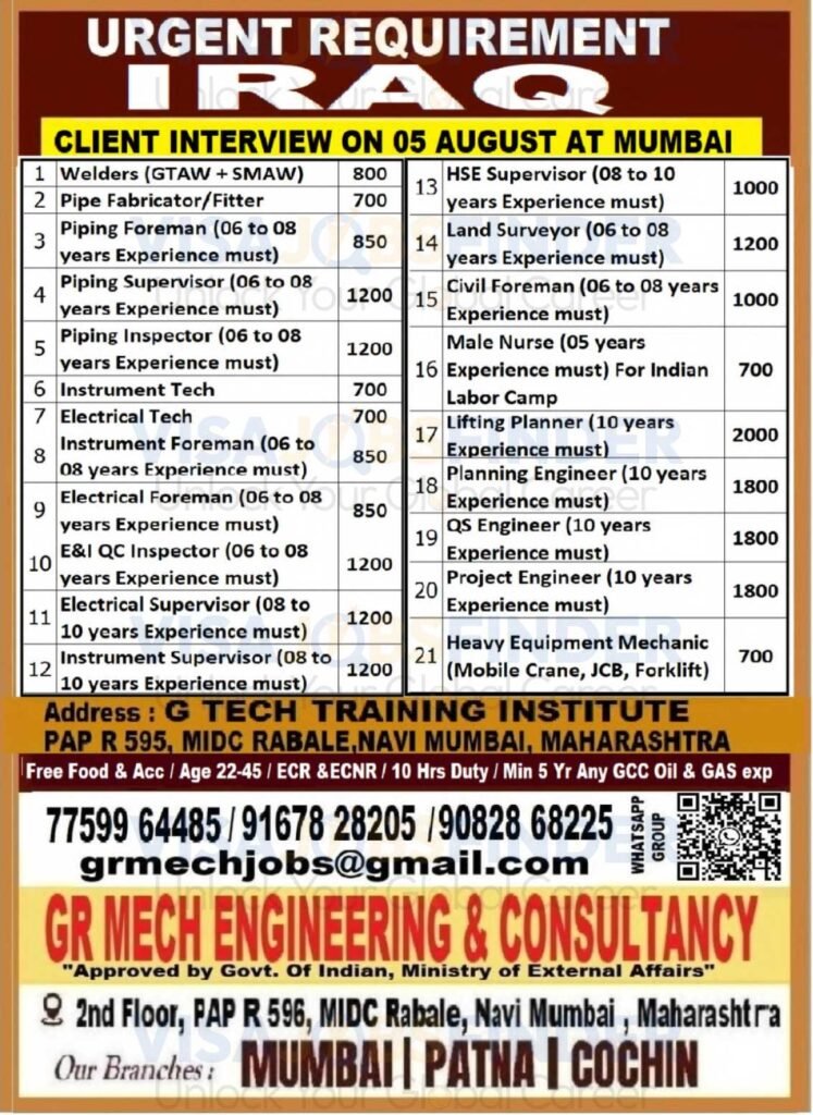 gulf-job-vacancy-2025-iraq