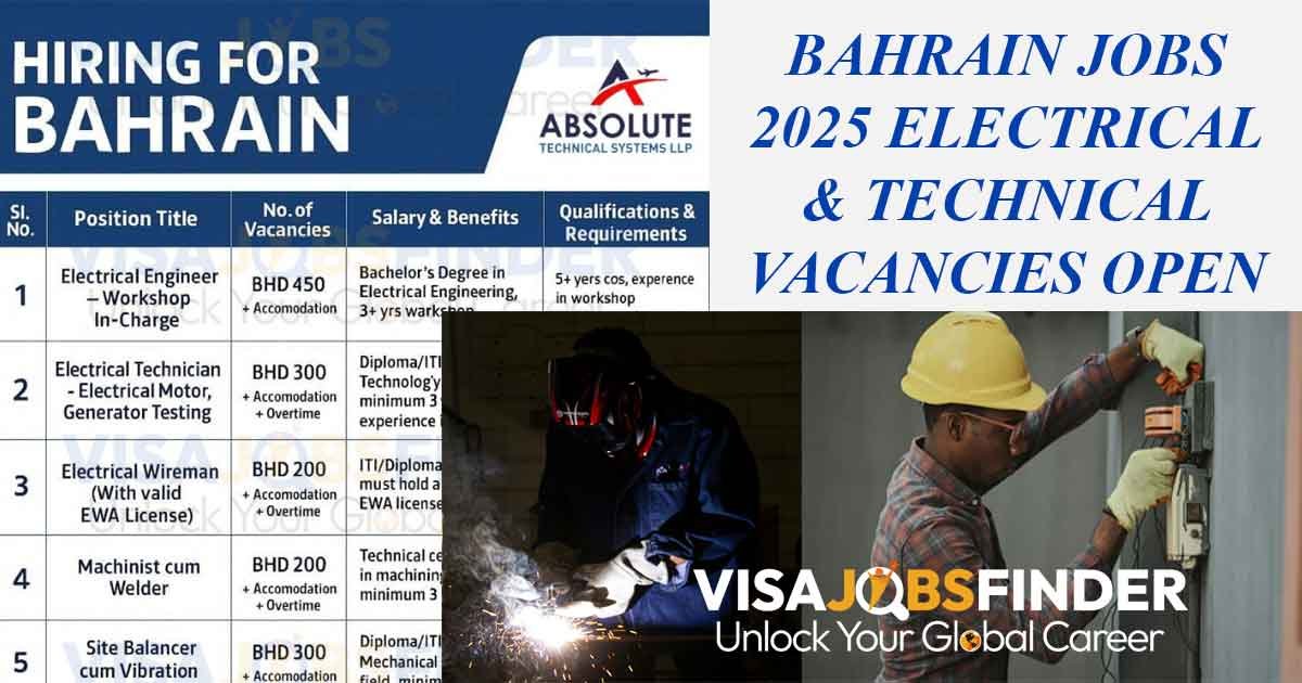 Bahrain-Jobs-2025