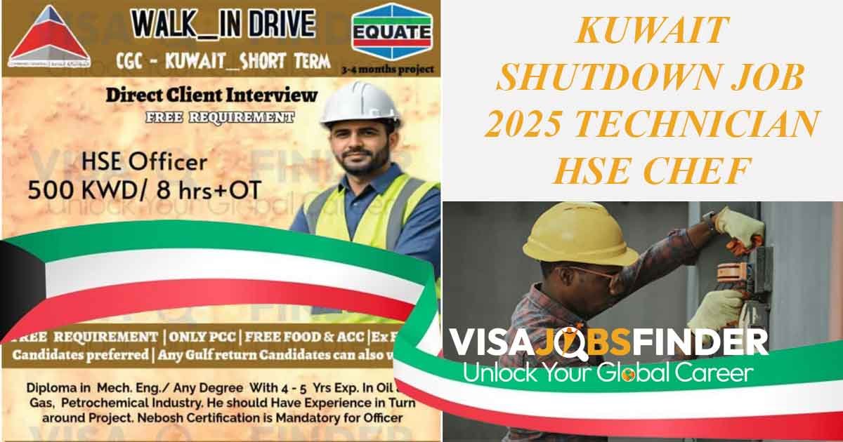 Kuwait-Shutdown-Job