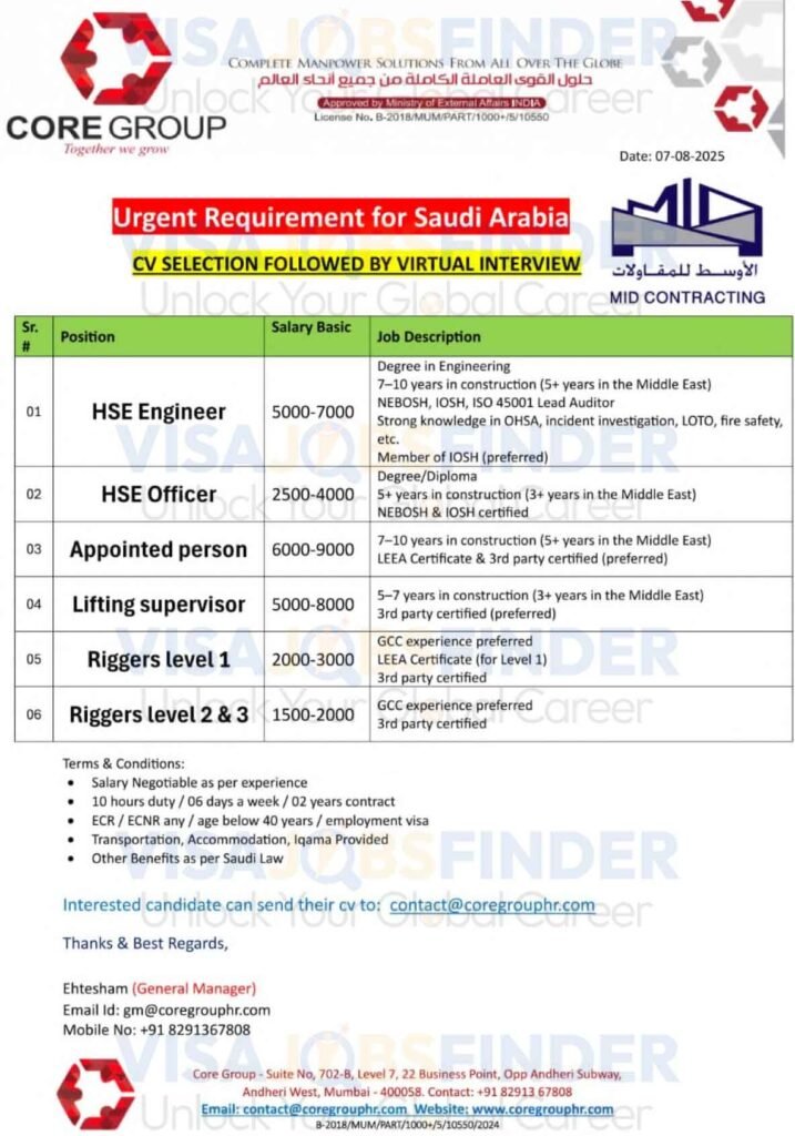 Saudi-Arabia-Jobs-4
