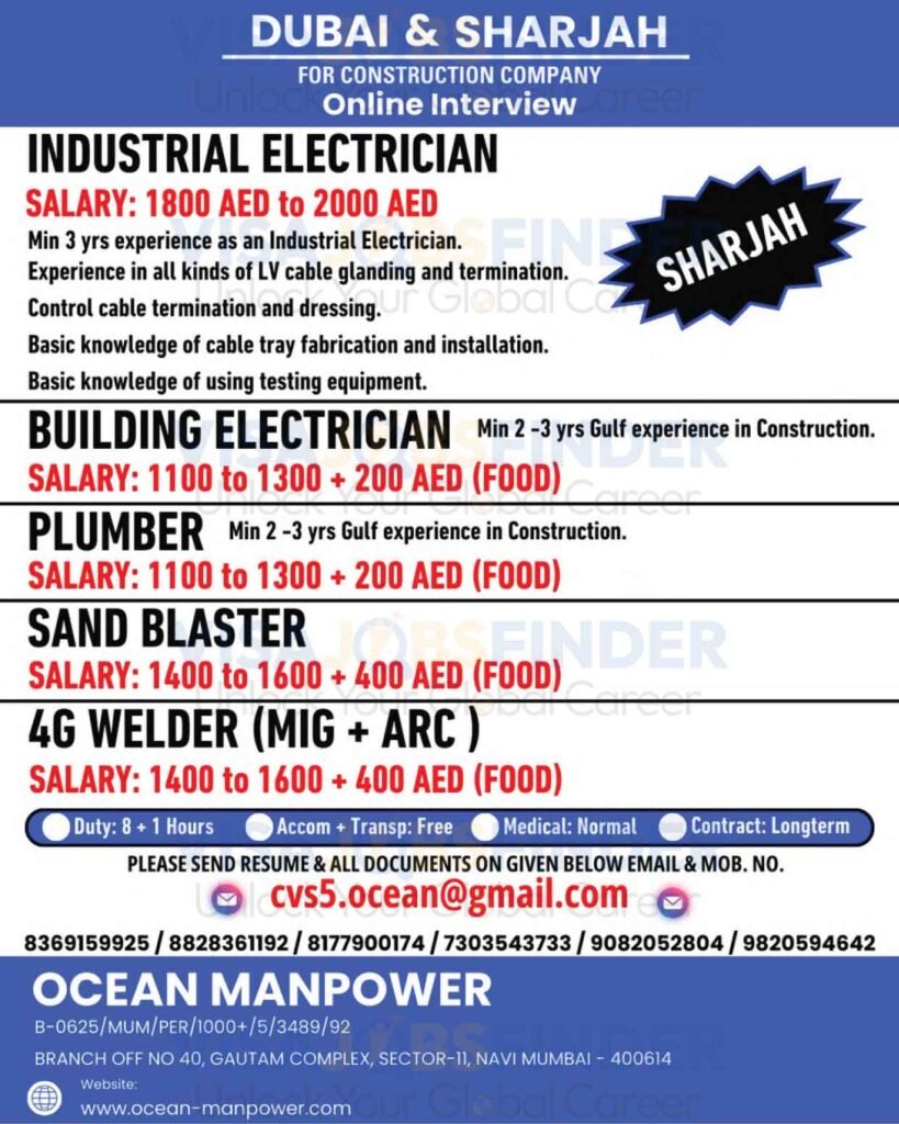 DUBAI-UAE-JOBS-3