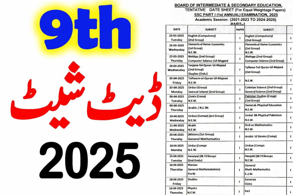 9th calss date sheet