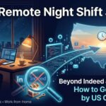 remote night shift jobs in Pakistan