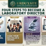 How to Become a Laboratory Director